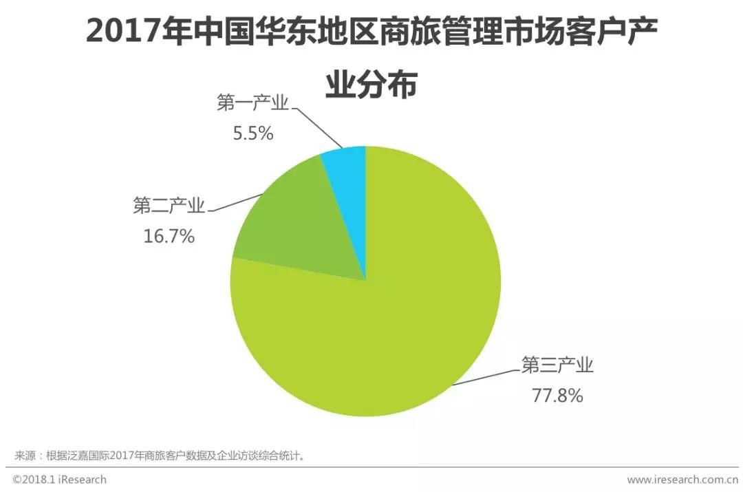 争嵘企业管理