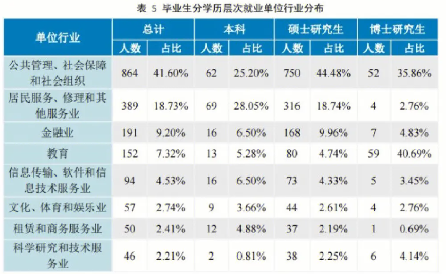 争嵘企业管理